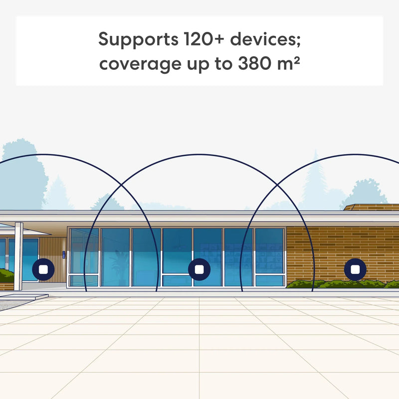 eero 7 Dual-band Mesh Wi-Fi 7 2.5G Router - 2 Pack