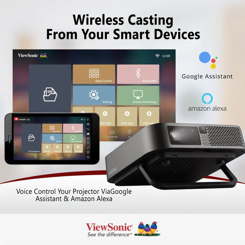 VIEWSONIC M2e 1080p Smart Portable LED Projector with Harman Kardon® Speakers