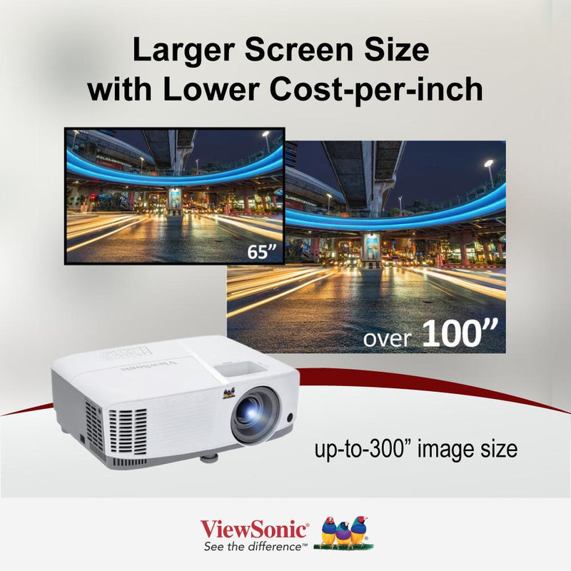 VIEWSONIC PG707W 4,000 ANSI Lumens WXGA Business Projector
