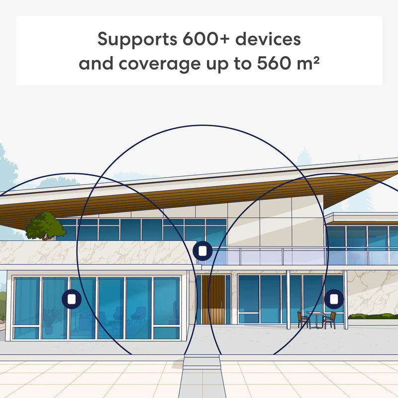 eero Pro 7 Tri-band Mesh Wi-Fi 7 5G Router - 3 Pack