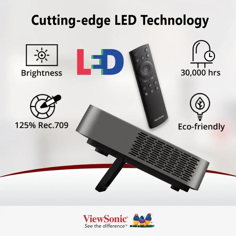 VIEWSONIC M2e 1080p Smart Portable LED Projector with Harman Kardon® Speakers