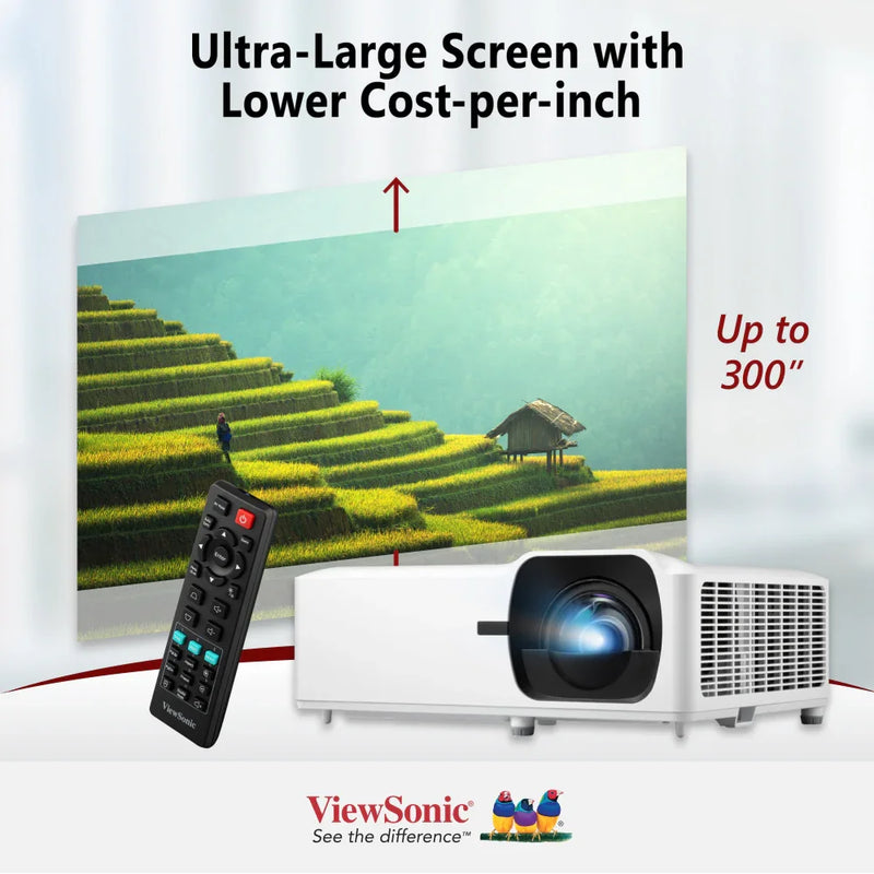 VIEWSONIC LS710HD 4,200 ANSI Lumens 1080p Short Throw Laser Installation Projector