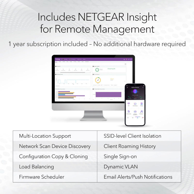 NETGEAR WiFi 6 Wireless Access Point Bundle (2x WAX615 + GS108LP)