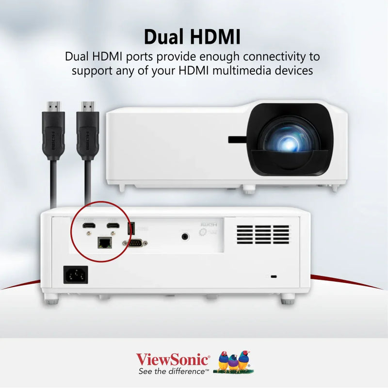 VIEWSONIC LS710HD 4,200 ANSI Lumens 1080p Short Throw Laser Installation Projector