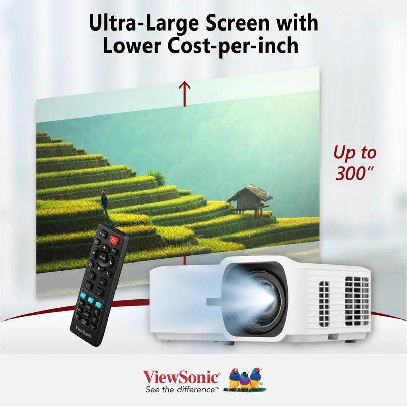 VIEWSONIC LS711HD 4,200 ANSI Lumens 1080p Short Throw Laser Installation Projector