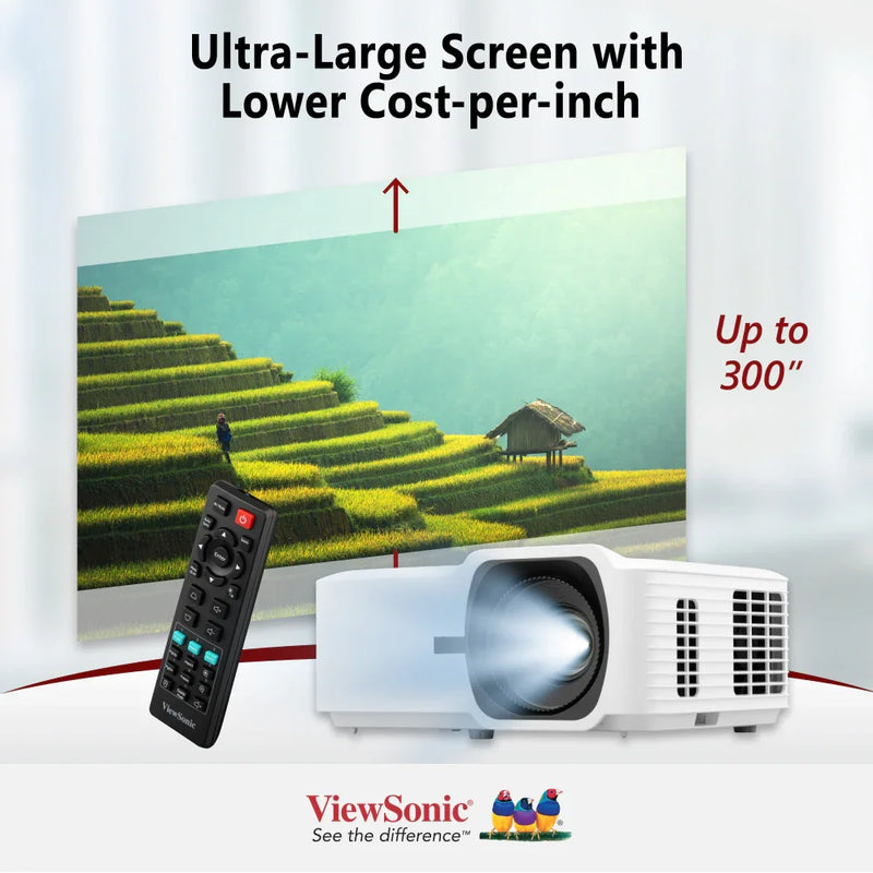 VIEWSONIC LS740HD 5,000 ANSI Lumens 1080p Laser Installation Projector