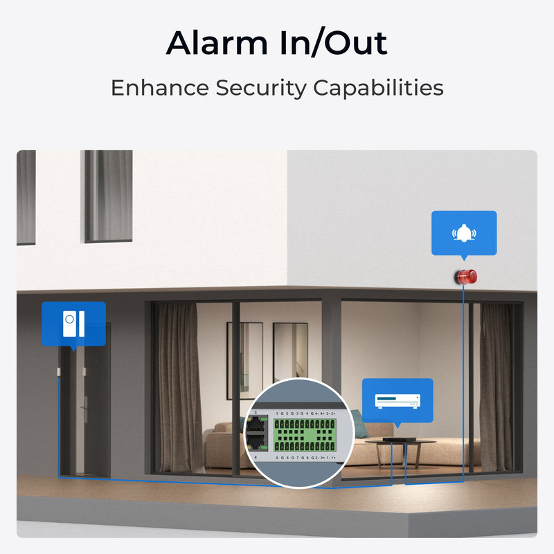REOLINK NVS36 36-Channel NVR with 48TB Storage Capacity