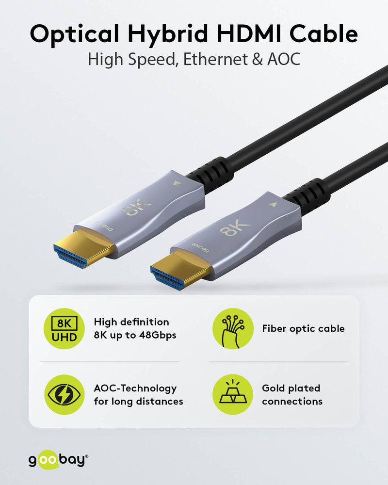 GOOBAY HDMI Optical Hybrid Cable 2.1 - 8K 60Hz