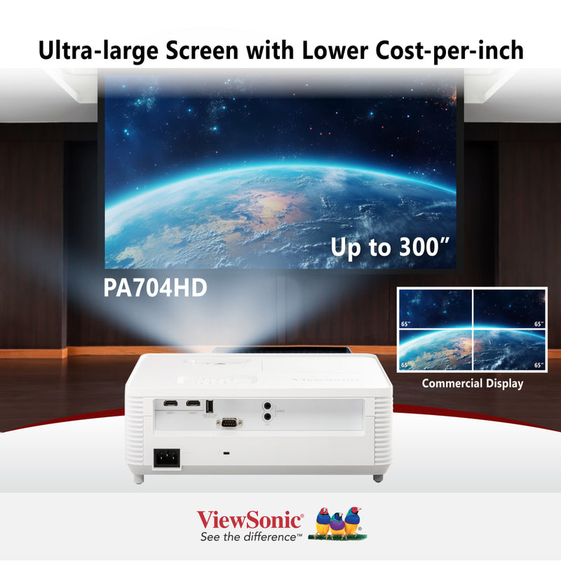 VIEWSONIC PX704HD 4,000 ANSI Lumens 1080p Home & Business Projector