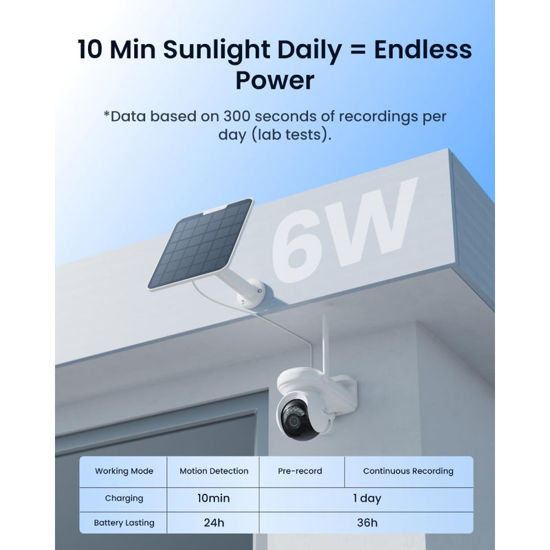 REOLINK Altas PT Ultra 4K Security Cameras Wireless Outdoor