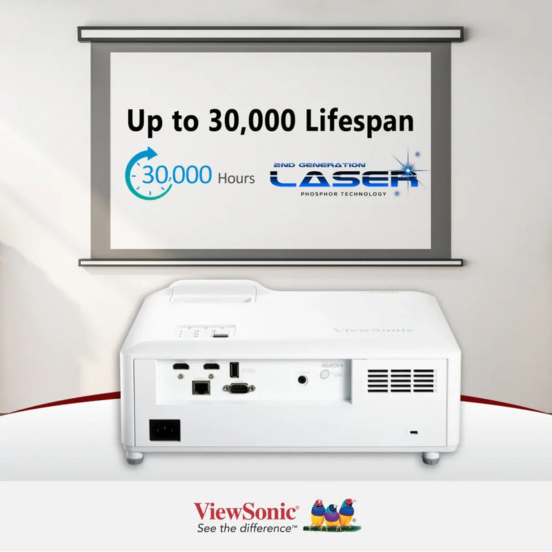 VIEWSONIC LS710HD 4,200 ANSI Lumens 1080p Short Throw Laser Installation Projector