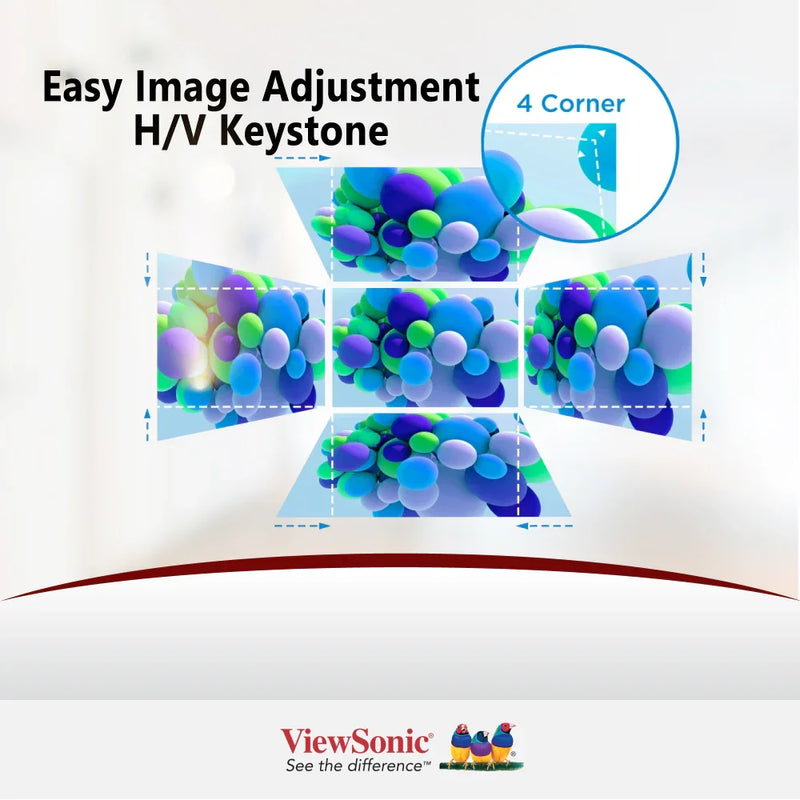 VIEWSONIC LS740HD 5,000 ANSI Lumens 1080p Laser Installation Projector