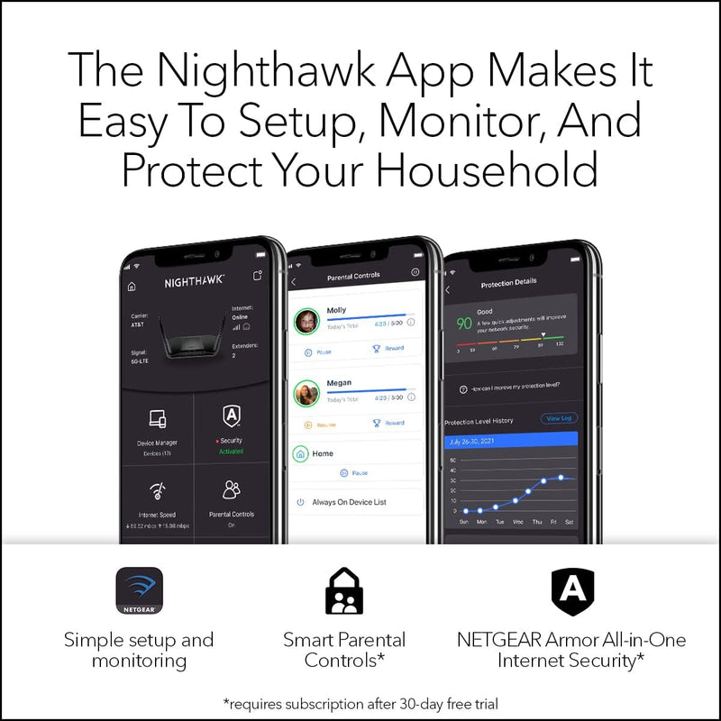 NETGEAR Nighthawk 8-Stream Tri-Band WiFi 6E Router - AXE7800 7.8Gbps (RAXE300)