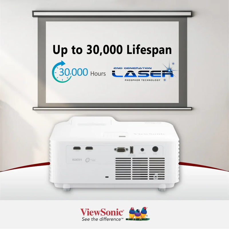 VIEWSONIC LS711HD 4,200 ANSI Lumens 1080p Short Throw Laser Installation Projector