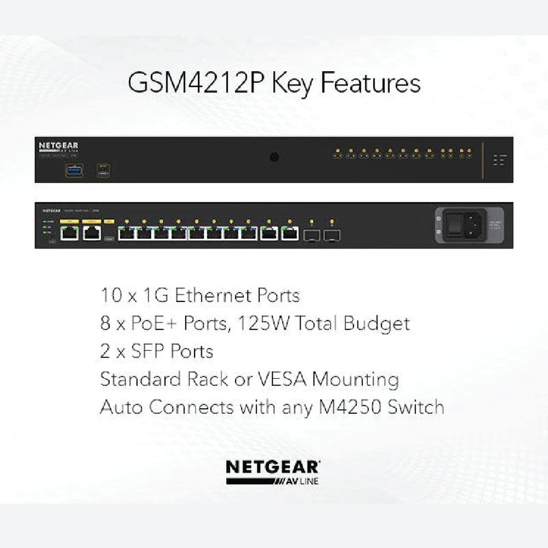 NETGEAR GSM4212P AV Line M4250-10G2F-PoE+  8x1G PoE+ 125W 2x1G and 2xSFP Managed Switch