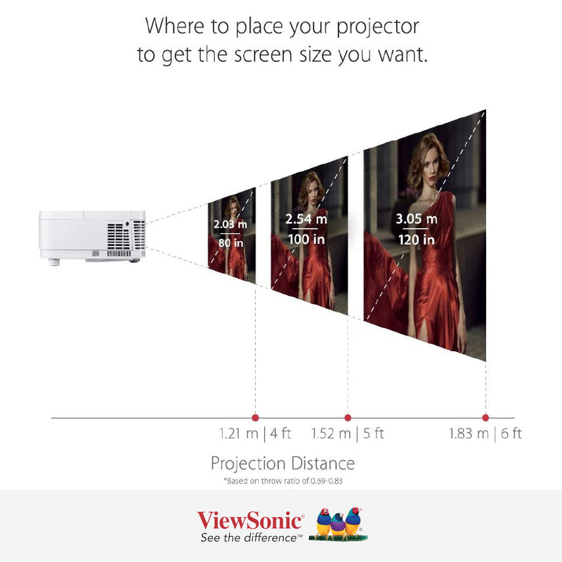VIEWSONIC PX706HD 3,000 Lumens Short Throw Home Projector