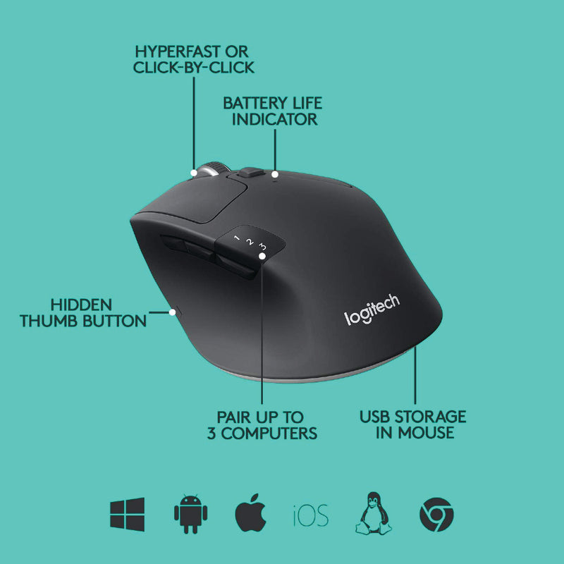 LOGITECH M720 Multi-Device Bluetooth and Wireless Mouse