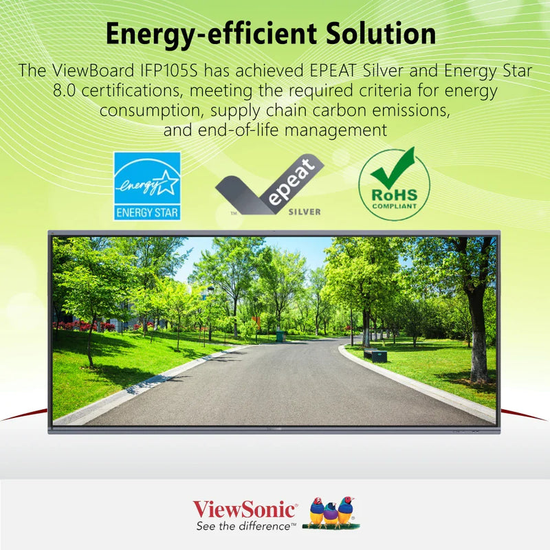 VIEWSONIC ViewBoard IFP105S 105" 5K Interactive Display