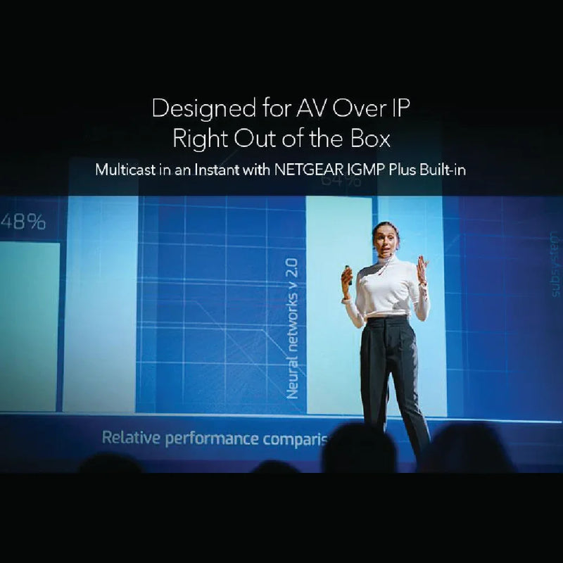 NETGEAR M4350-24F4V Fully Managed Switch (XSM4328FV) 24xSFP+ and 4xSFP28 25G