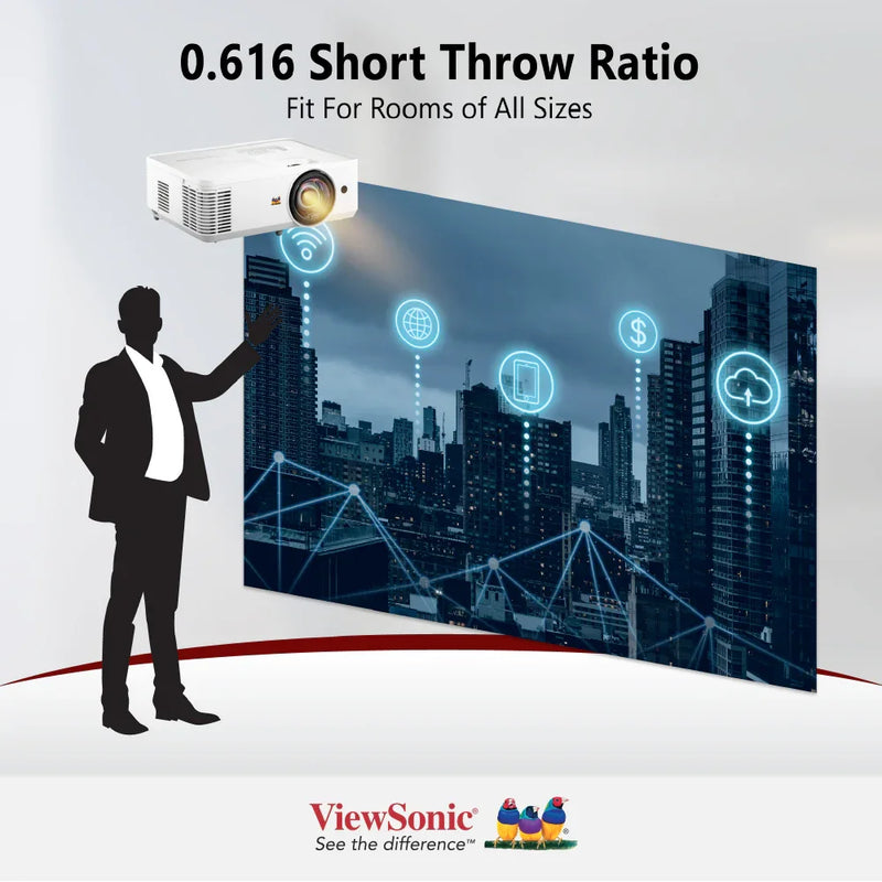 VIEWSONIC PS502X 4,000 ANSI Lumens XGA Short Throw Business & Education Projector