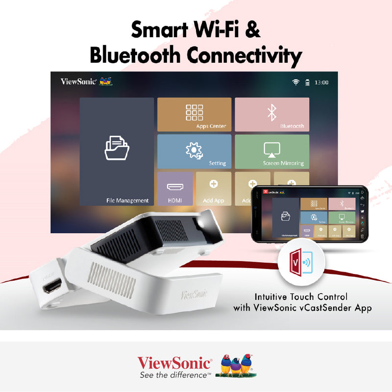 VIEWSONIC M1 mini Plus Smart LED Projector with JBL Speaker