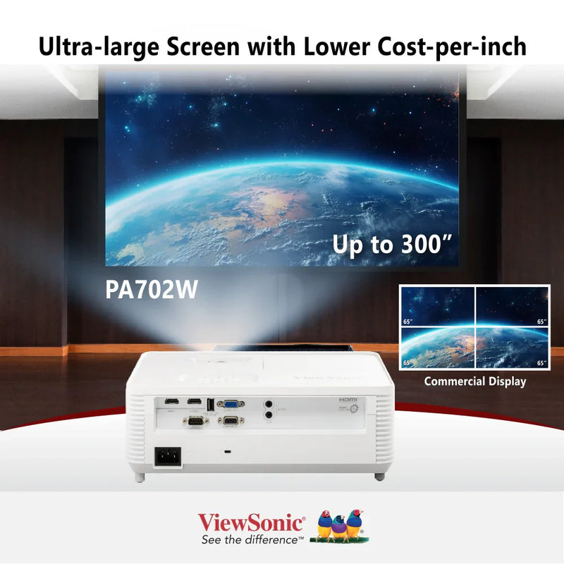 VIEWSONIC PS502W 4,000 ANSI Lumens WXGA Short Throw Business & Education Projector