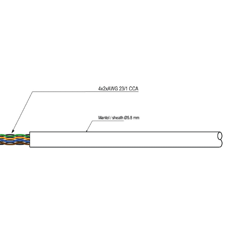 GOOBAY LAN CAT 6 SOLID U/UTP WEISS CCA CPR