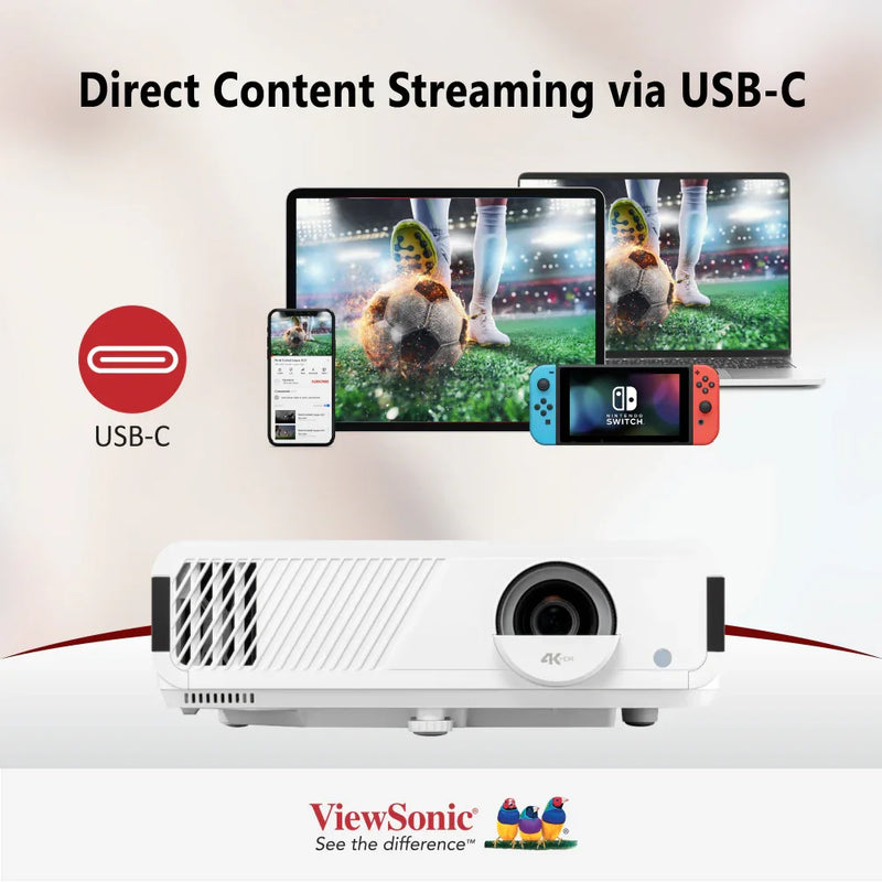VIEWSONIC PX749-4K 4,000 ANSI Lumens 4.2ms 240Hz USB-C 4K Home Projector Designed for Xbox