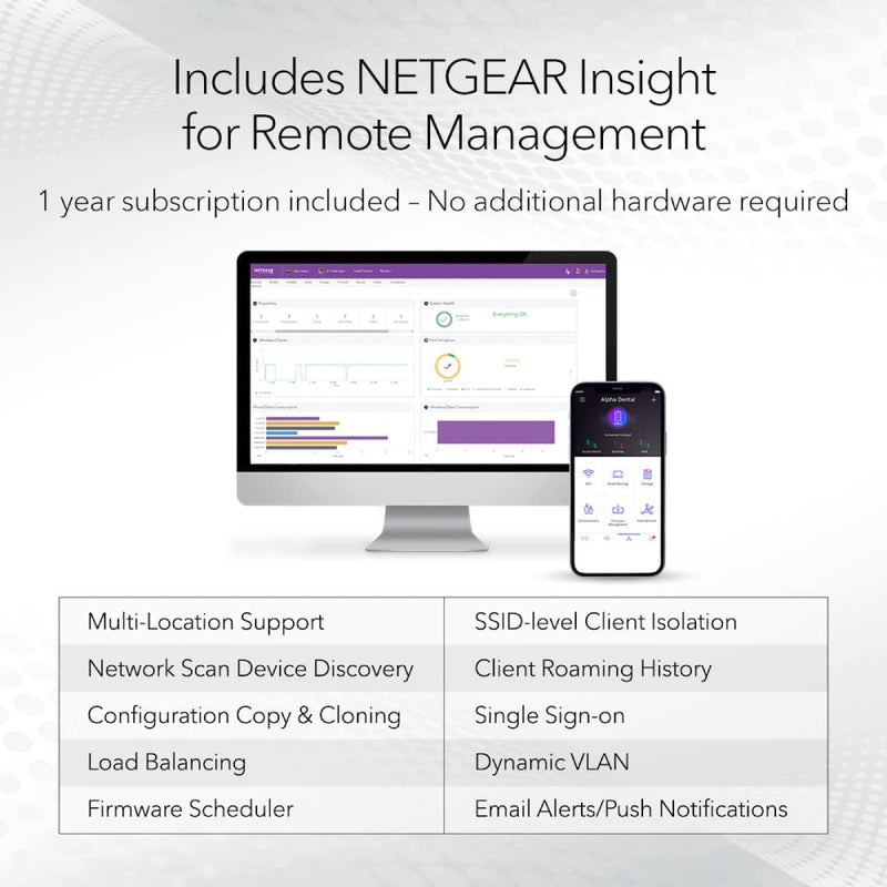 NETGEAR WAX610 Cloud Managed Wireless Access Point - WiFi 6 Dual-Band AX1800