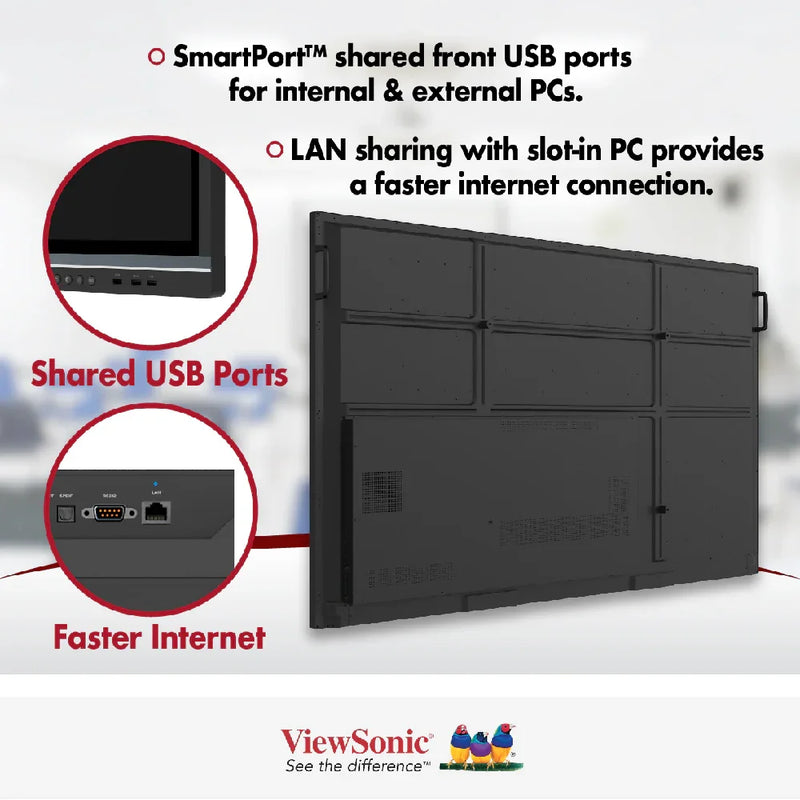 VIEWSONIC ViewBoard® Gen 5 4K Interactive Display