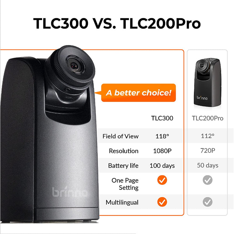 BRINNO BCC300-M Time Lapse Camera Bundle