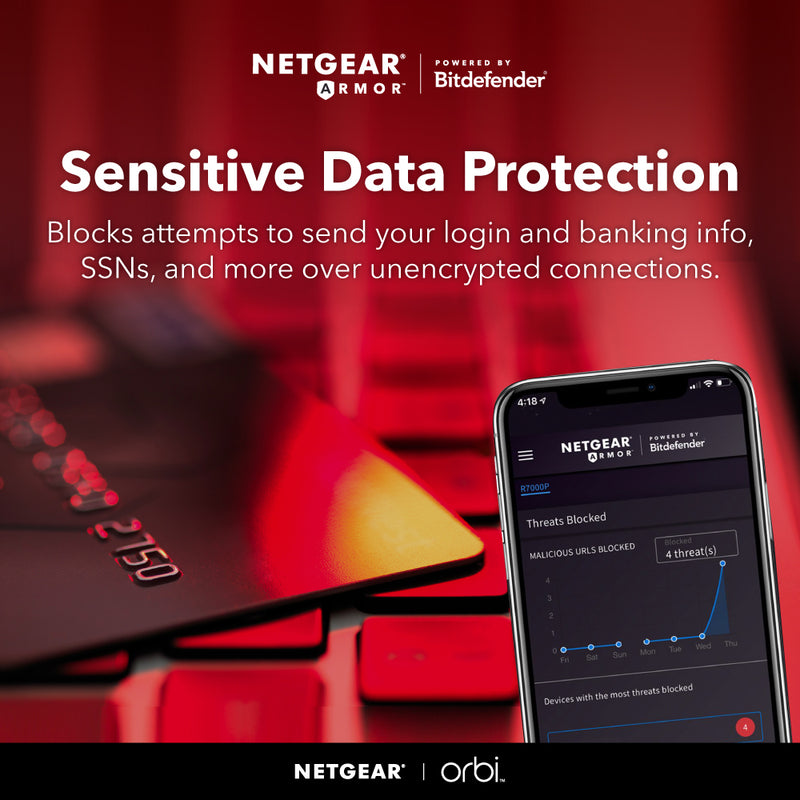 NETGEAR Orbi RBS860B AX6000 Tri-Band Add-On WiFi 6 Mesh Satellite