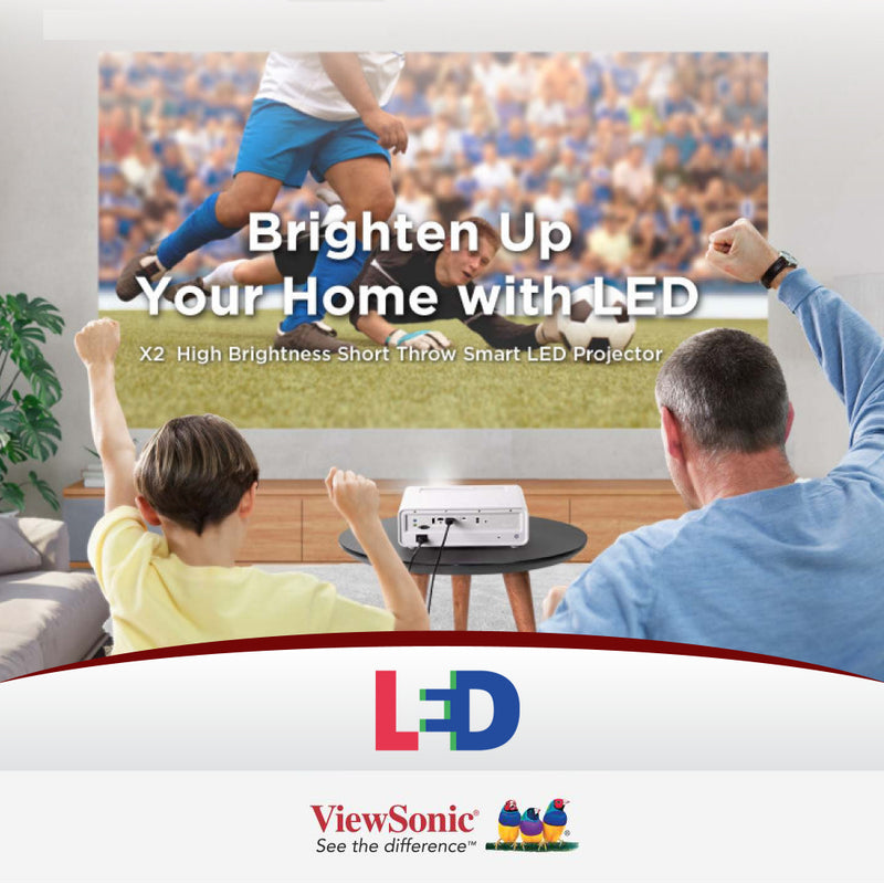 VIEWSONIC X2 3,100 LED Lumens Full HD Short Throw Smart LED Home Projector