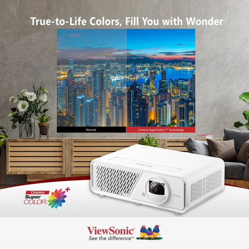 VIEWSONIC X2 3,100 LED Lumens Full HD Short Throw Smart LED Home Projector