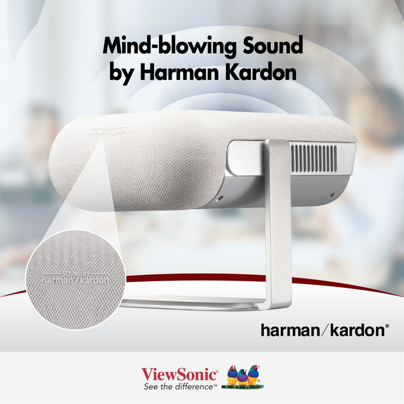 VIEWSONIC M1 Pro Smart LED Portable Projector with Harman Kardon® Speakers