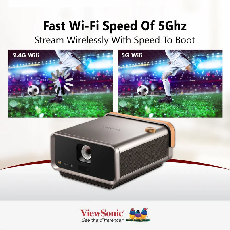 VIEWSONIC X11-4KP 4K HDR Short Throw Smart Portable LED Projector