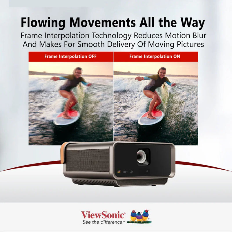 VIEWSONIC X11-4KP 4K HDR Short Throw Smart Portable LED Projector