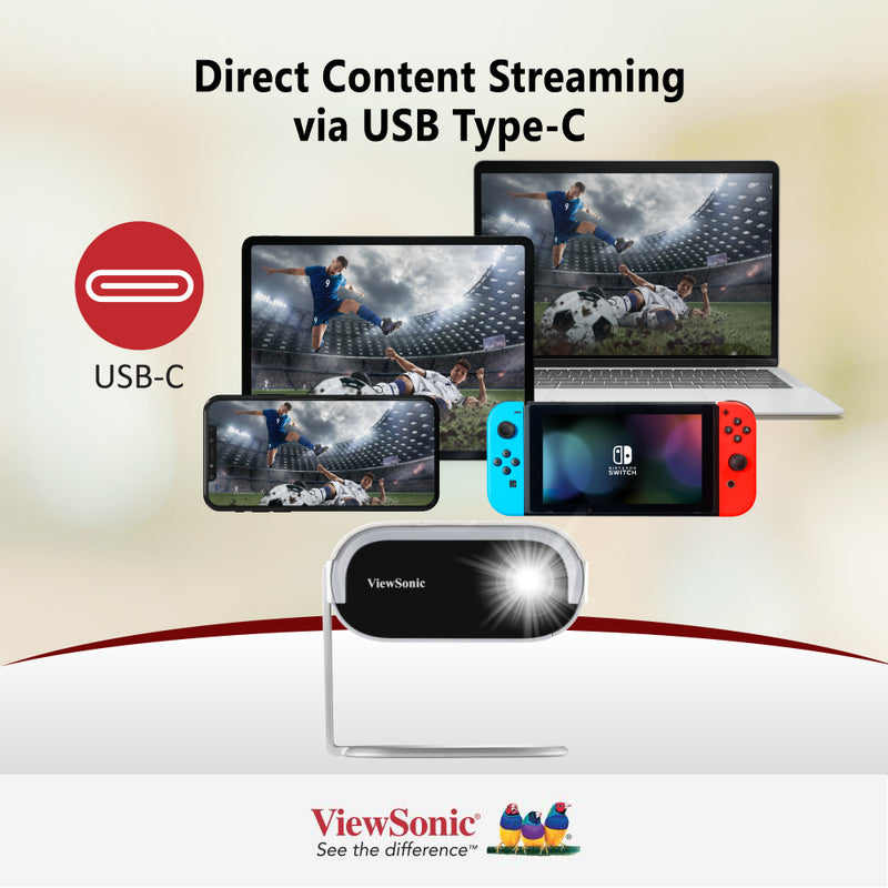 VIEWSONIC M1 Pro Smart LED Portable Projector with Harman Kardon® Speakers