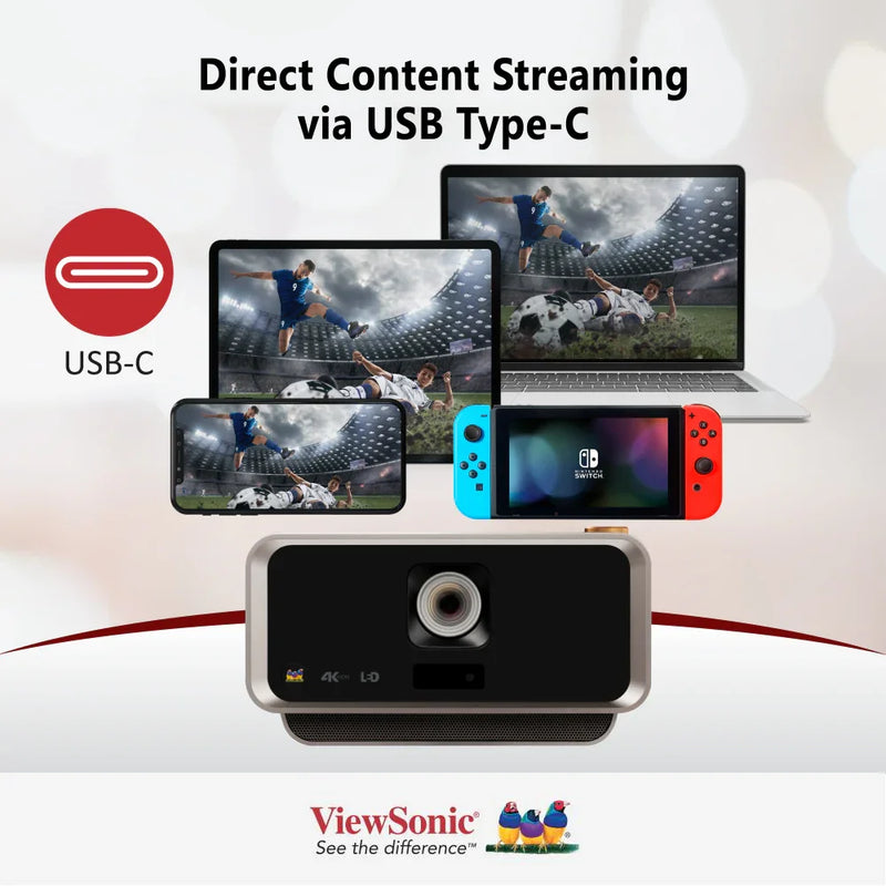 VIEWSONIC X11-4KP 4K HDR Short Throw Smart Portable LED Projector