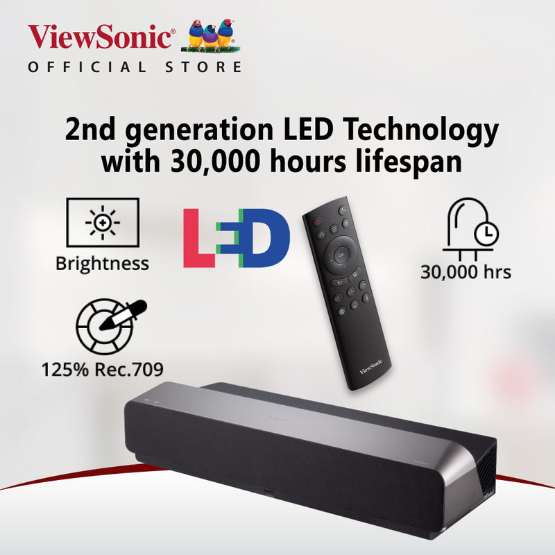 VIEWSONIC X1000-4K+ 4K UHD Ultra Short Throw LED Projector 3840 x 2160