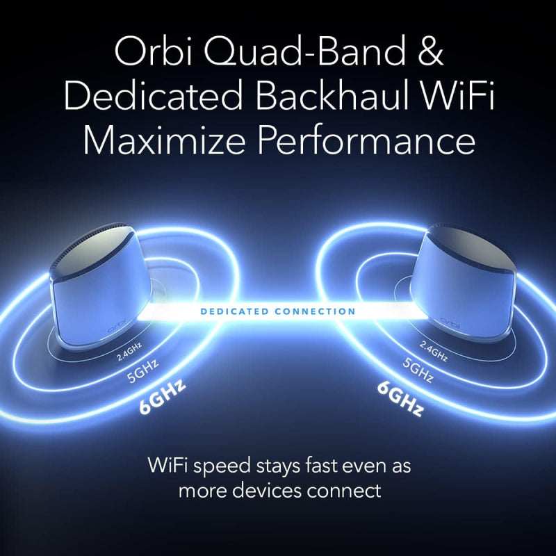NETGEAR ORBI RBKE963B Quad-Band 3-Pack WiFi 6E Mesh System - AXE11000 (10Gb Port/1-Yr Armor)