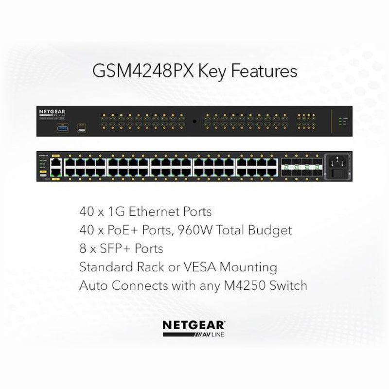 NETGEAR GSM4248PX 40x1G PoE+ 960W and 8xSFP+ Managed Switch