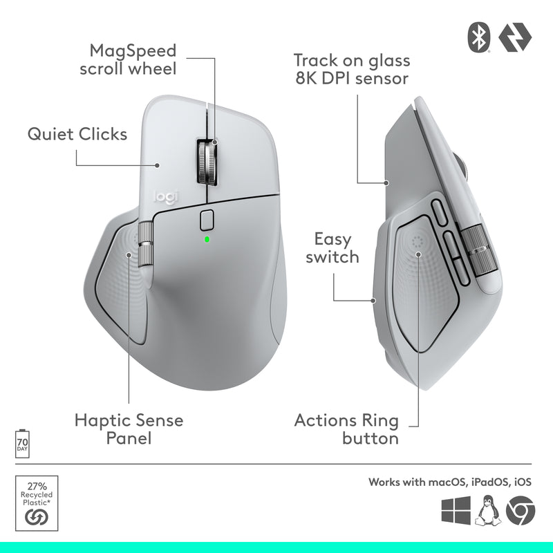 LOGITECH MX Master 4 High-Performance Wireless Mouse for Mac