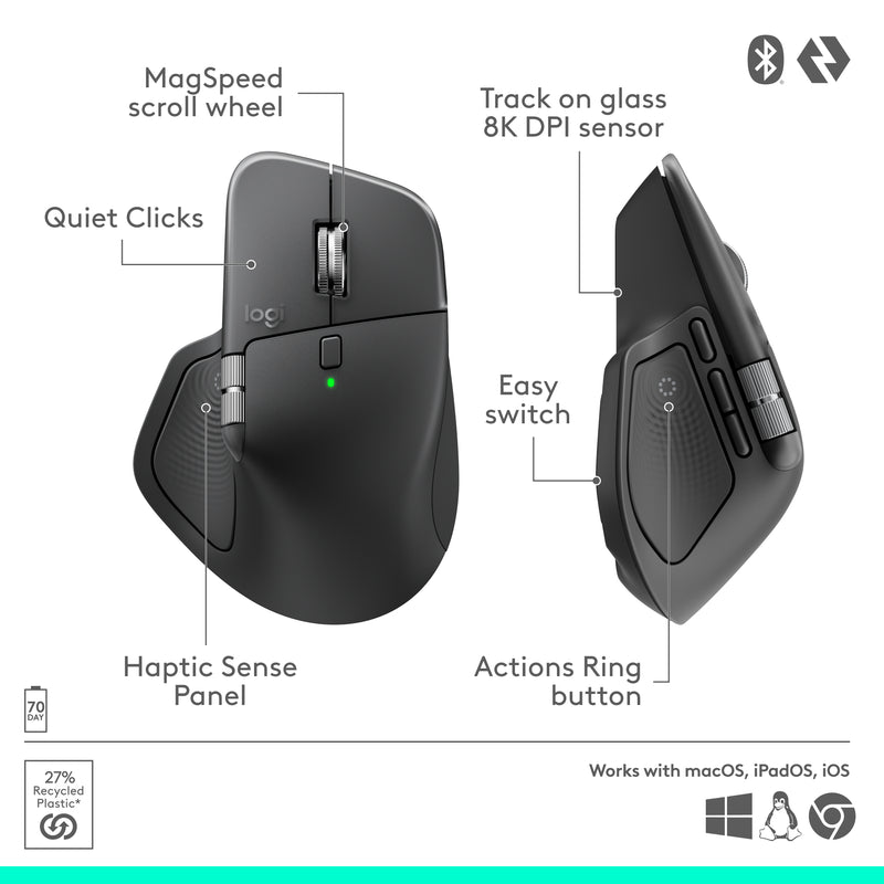 LOGITECH MX Master 4 Wireless Mouse