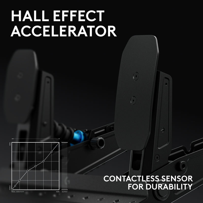 LOGITECH G RS Pedals