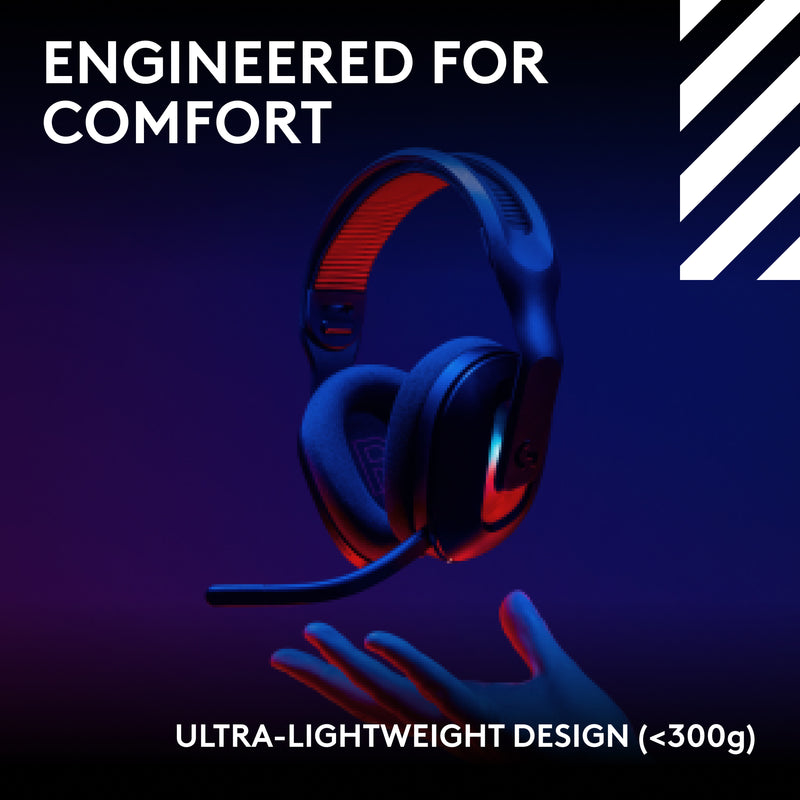 LOGITECH G Astro A20 X Lightspeed Wireless with Playsync Audio