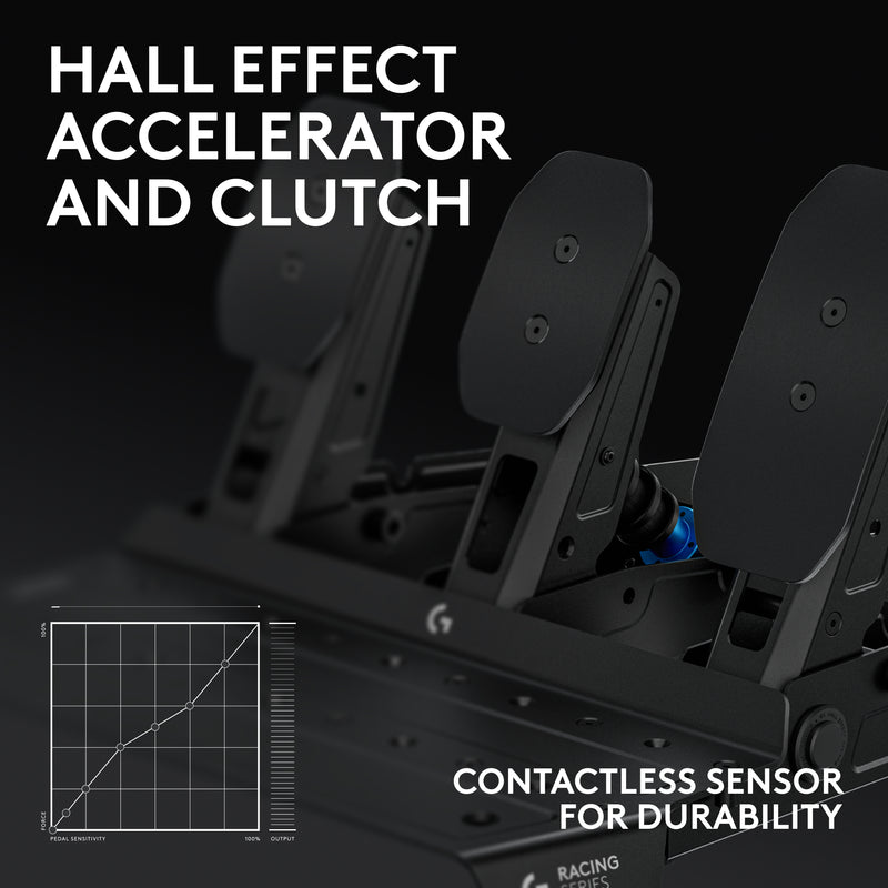 LOGITECH G RS Clutch Module