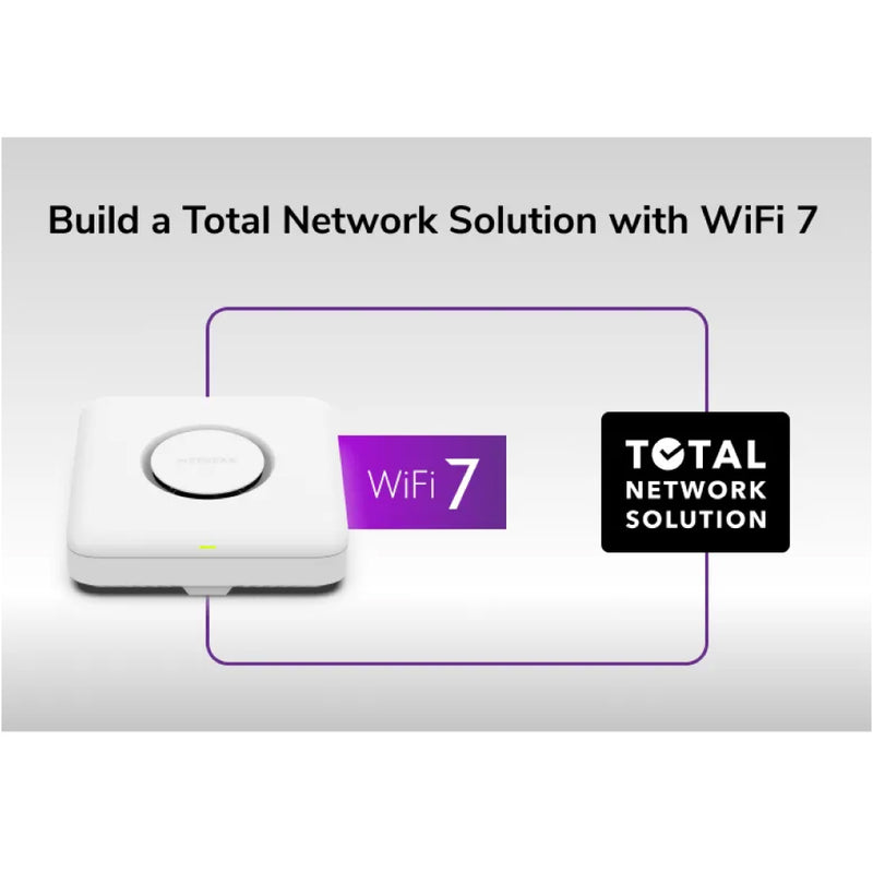 NETGEAR WBE710 Cloud Managed WiFi 7 Access Point - BE9400