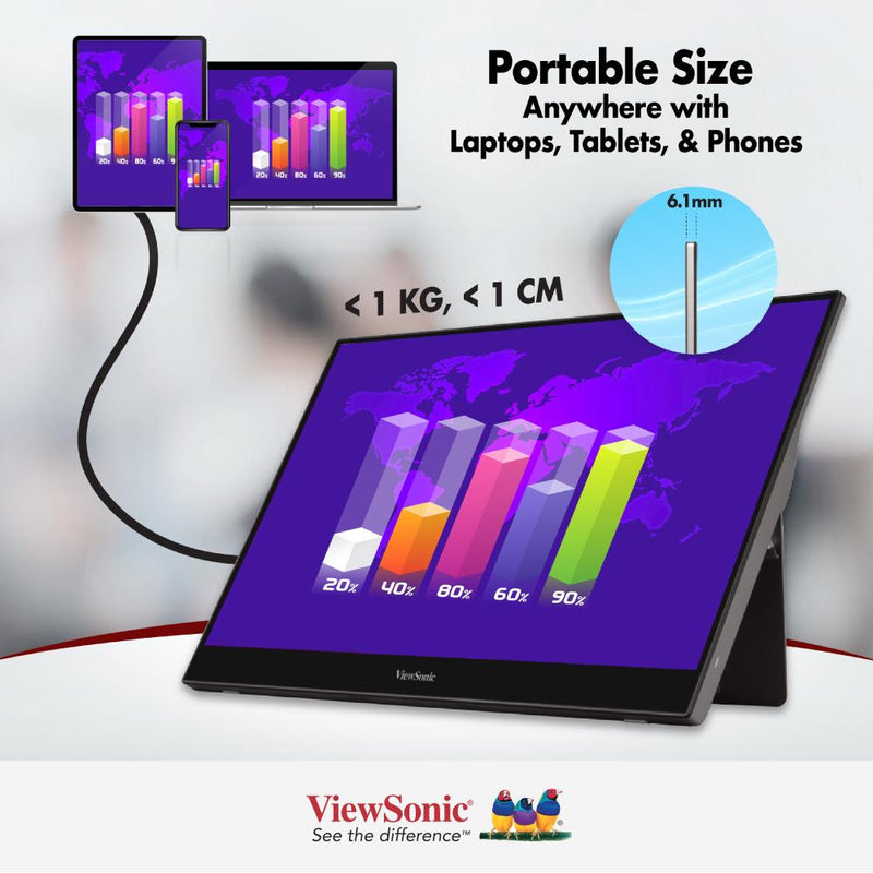 VIEWSONIC TD1655 16" Touch Portable Monitor