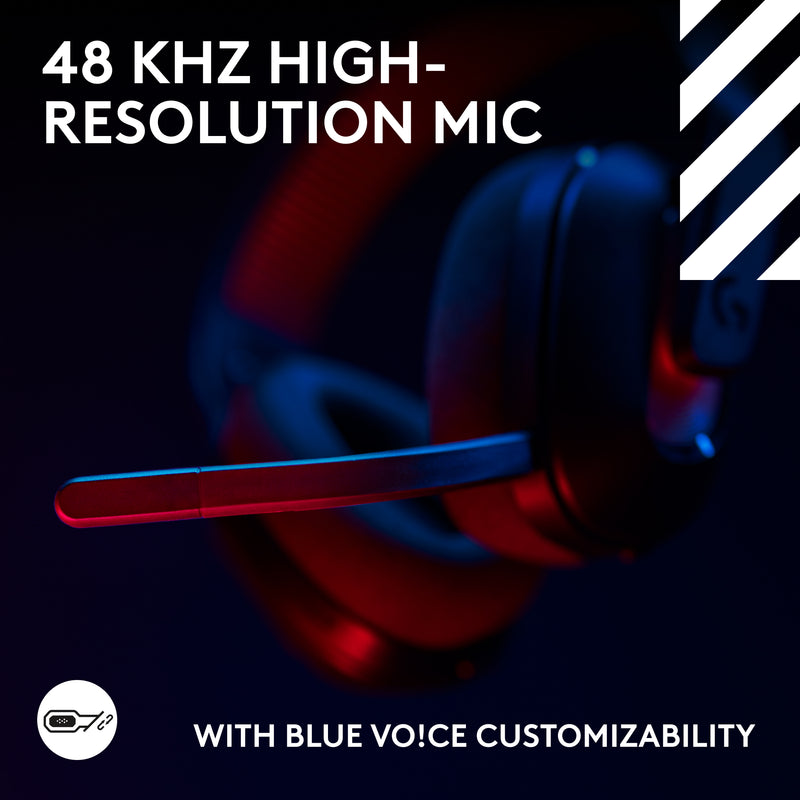 LOGITECH G Astro A20 X Lightspeed Wireless with Playsync Audio